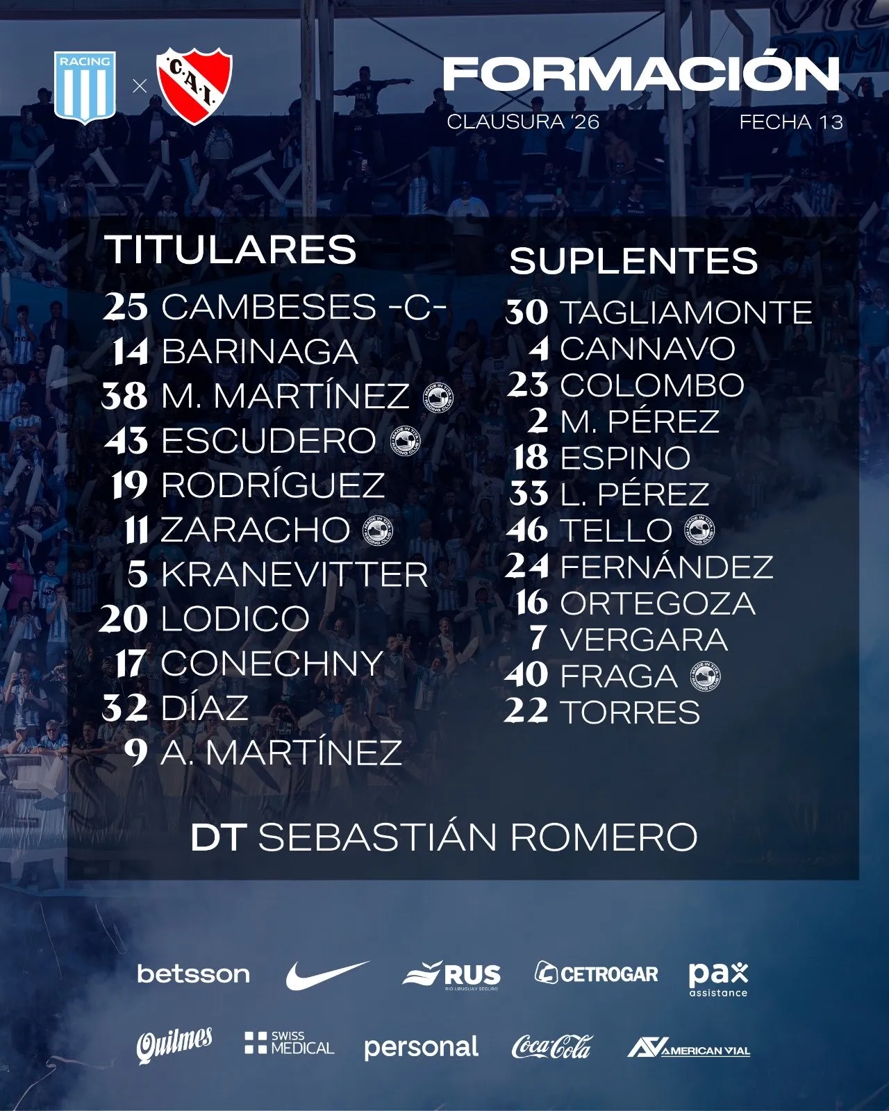 Foto: Prensa Racing