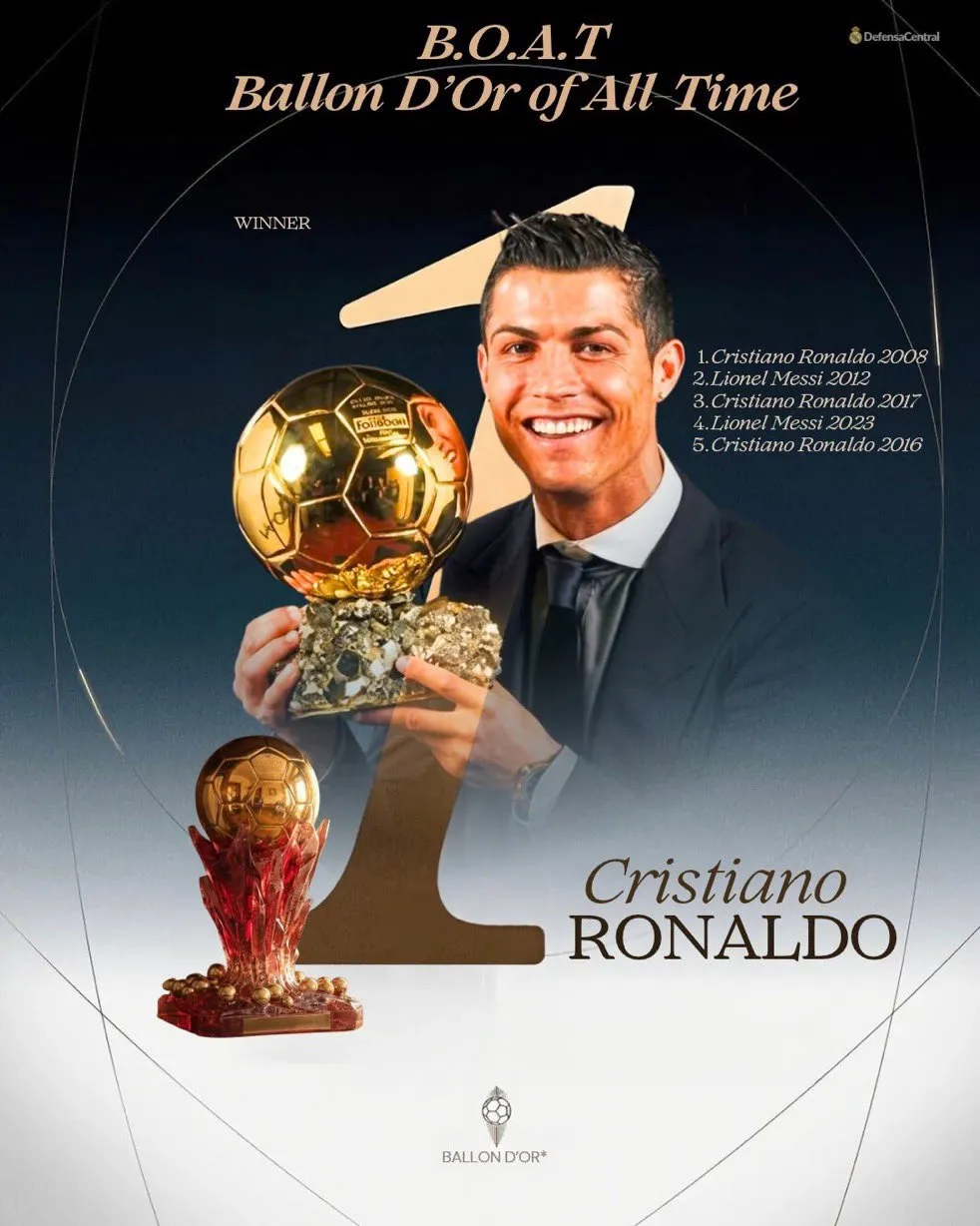 Cristiano Ronaldo ganó el B.O.A.T (Foto: @defcentral)
