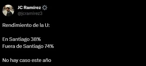 La dura información numérica azul (Captura Twitter)