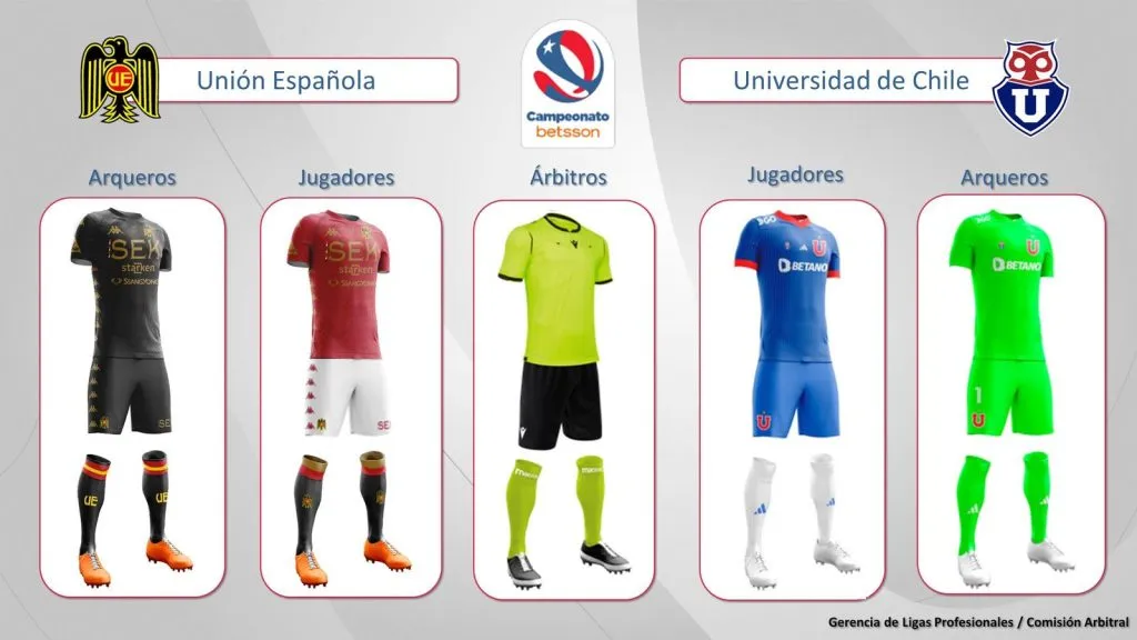 La información a través de Campeonato Chileno (Twitter @CampeonatoCL )