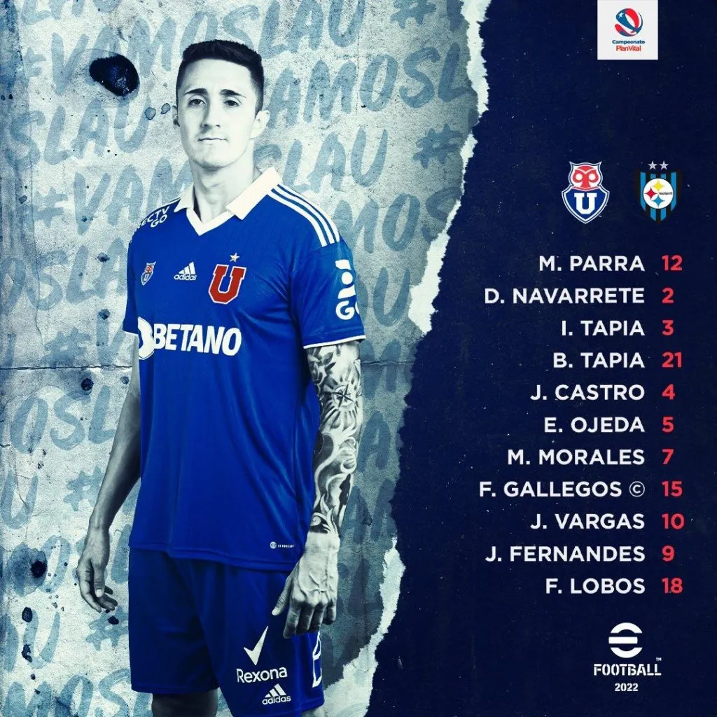 La formación de aquel 30 de octubre de 2022 (Twitter @udechile )