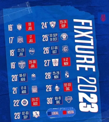 El detalle de la segunda rueda azul (Instagram @udechileoficial )