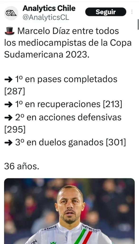 Los notables números del Chelo (Captura Analytics Chile)