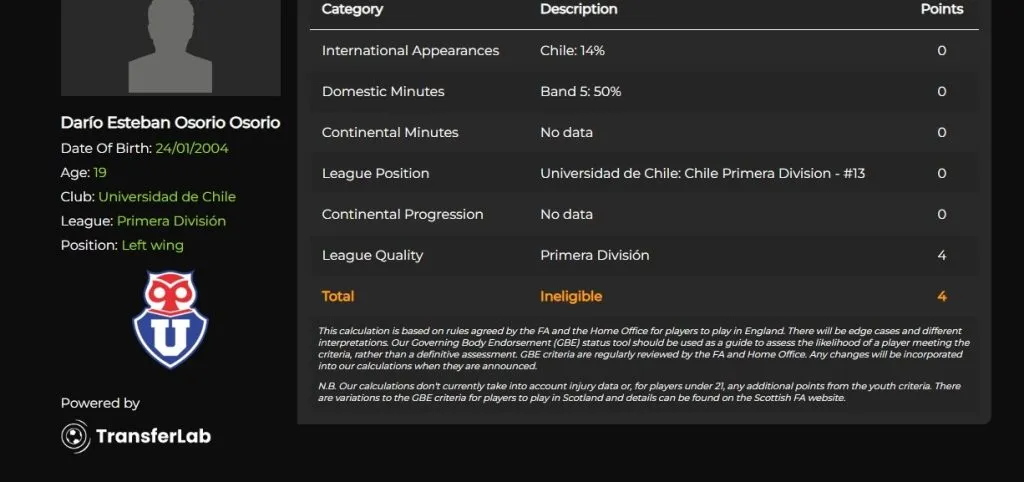 La situación de Osorio (Captura)