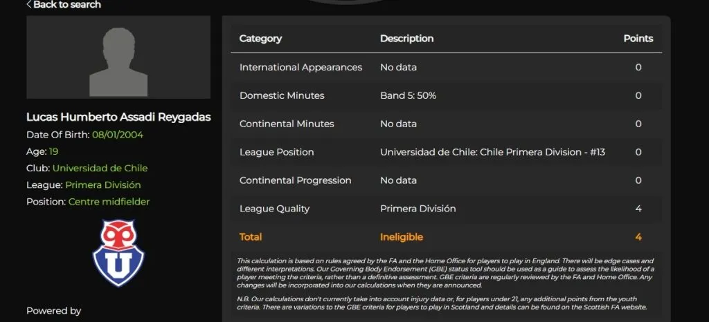 La situación de Assadi (Captura)