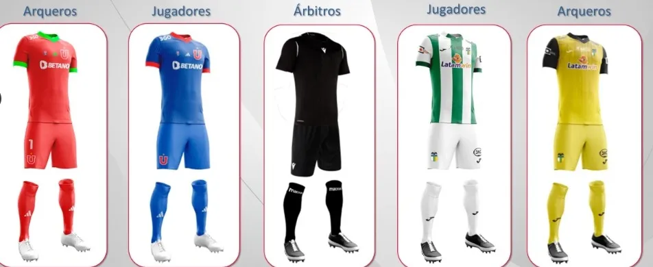 La información sobre la indumentaria a utilizar por parte de los equipos (Twitter @CampeonatoCL )