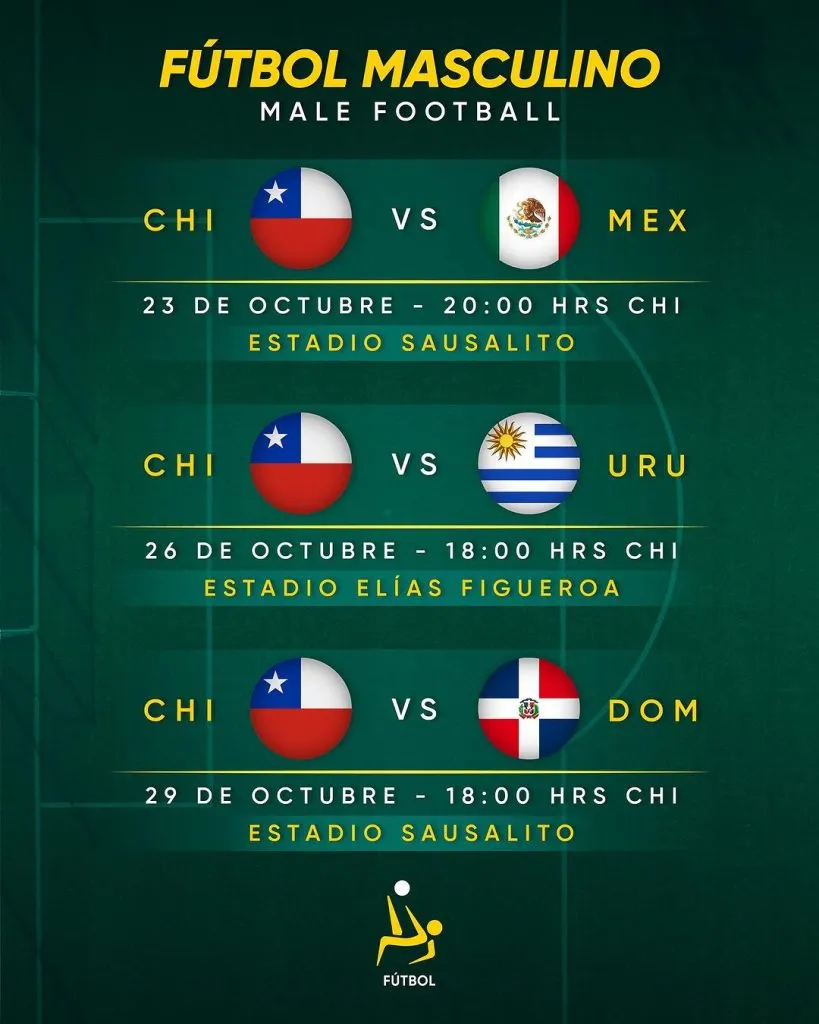 La Roja se medirá ante México, Uruguay y República Dominicana en el Grupo A del fútbol masculino de los Juegos Panamericanos (Foto: Santiago2023Oficial, Instagram)