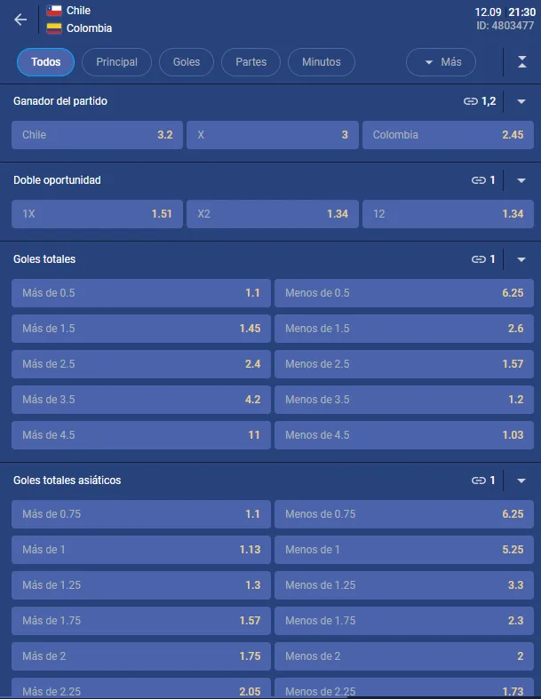 Algunas de las cuotas del partido de Chile vs Colombia de este martes 12 de septiembre en el Estadio Monumental. Foto: Boomerang.