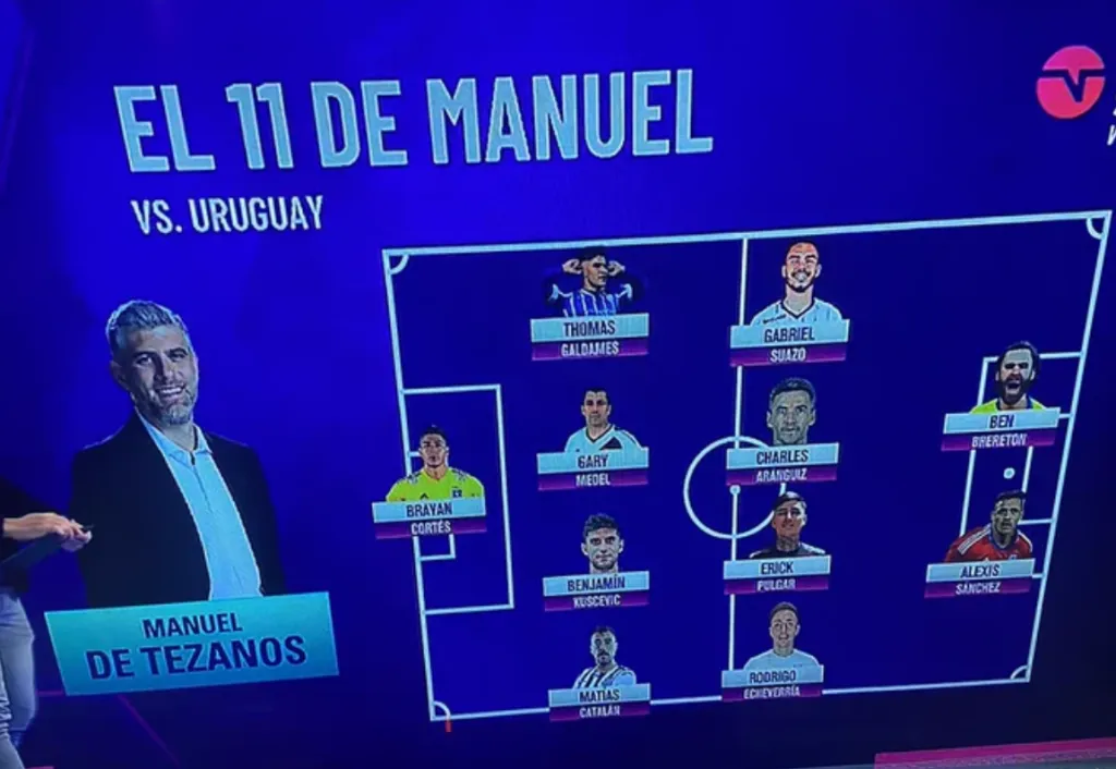 El equipo de De Tezanos que genera el debate en redes sociales | Foto: Captura TNT Sports