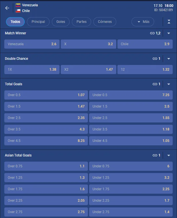 Algunas de las cuotas para el duelo de Chile vs Venezuela por las Eliminatorias Sudamericanas al Mundial del 2026. Foto: Boomerang.