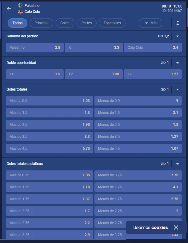 Algunas de las cuotas para el partido que está en juego en el Municipal de La Cisterna. Foto: Boomerang.