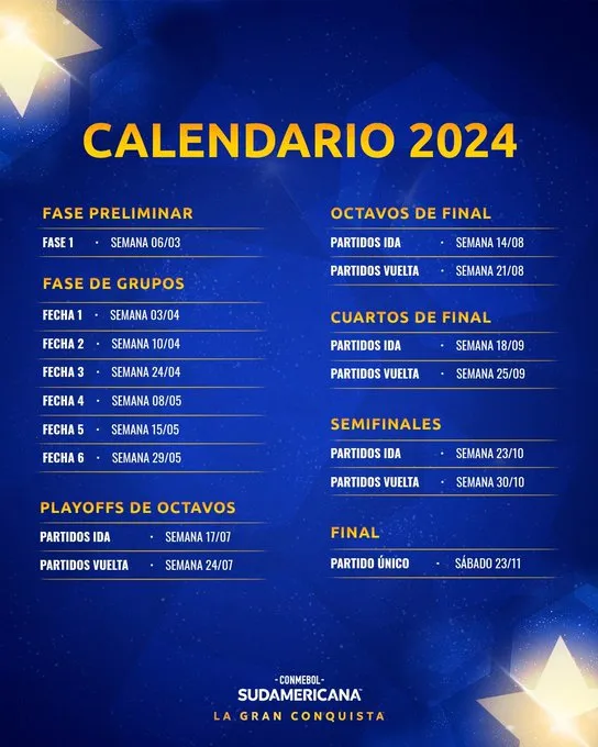Así se ordenó el calendario de Copa Sudamericana 2024