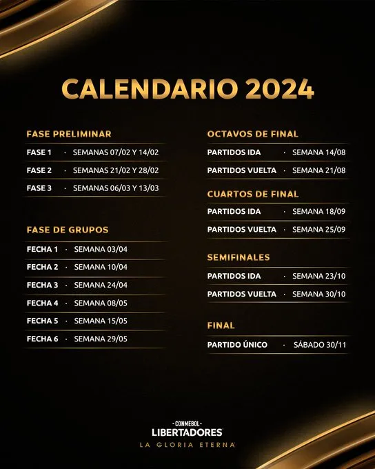 Este es el calendario de la Copa Libertadores 2024