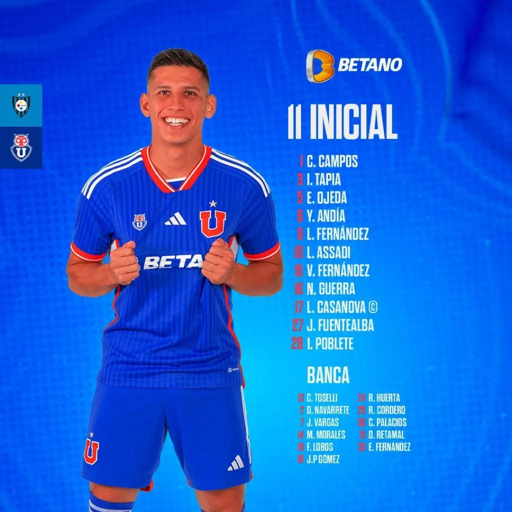 La formación azul para la Copa Zapping (Redes Sociales U)