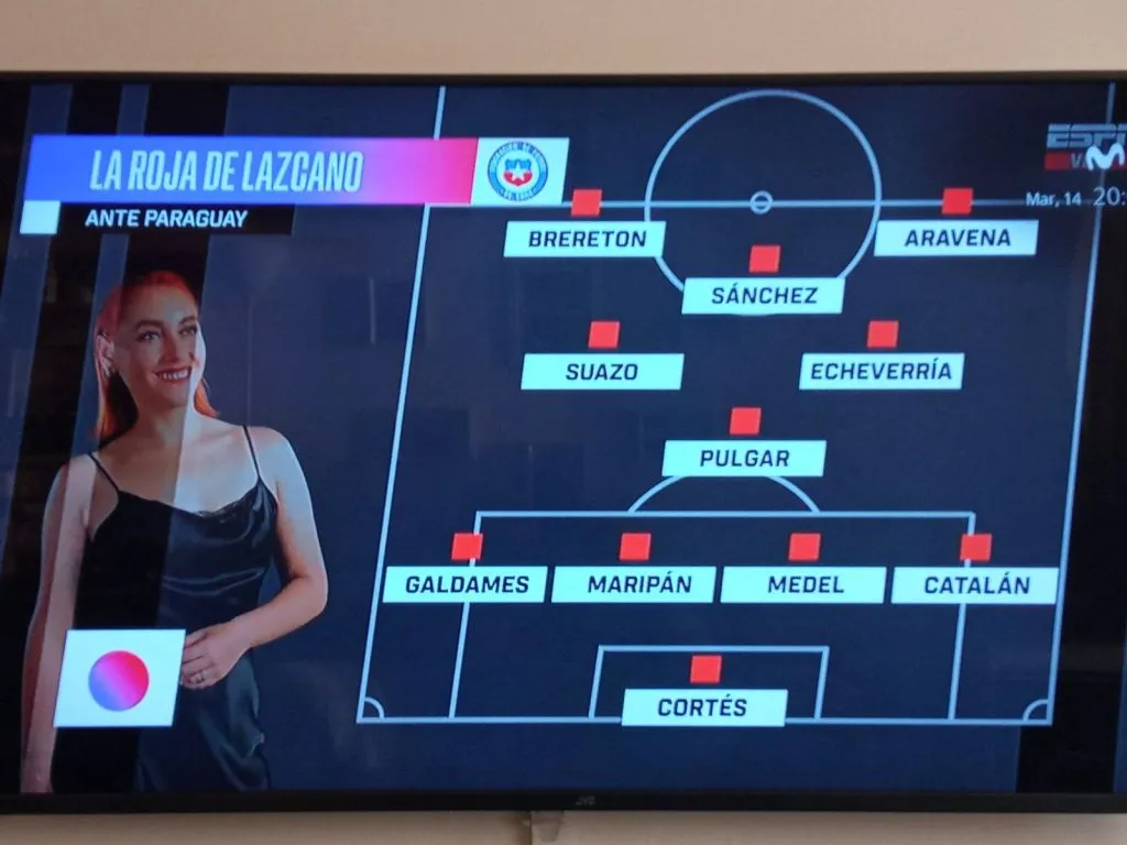 El equipo de Lazcano que genera el debate en redes sociales | Foto: Captura TNT Sports