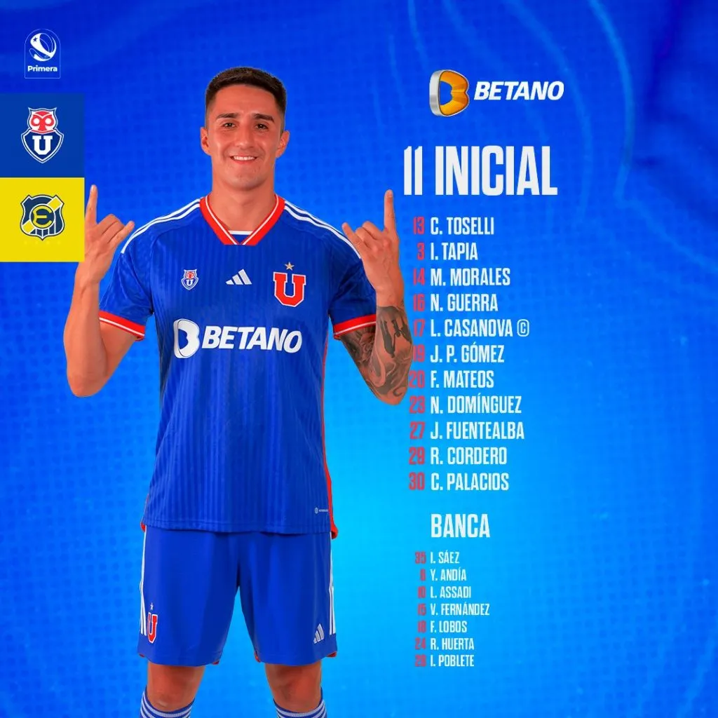 La formación de la Universidad de Chile para jugar ante Everton