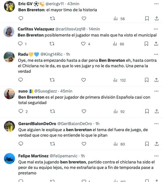 Los comentarios de los hinchas del Villarreal contra Ben Brereton