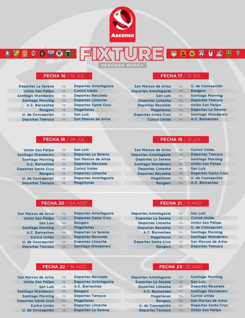 Programación segunda rueda entre julio y agosto