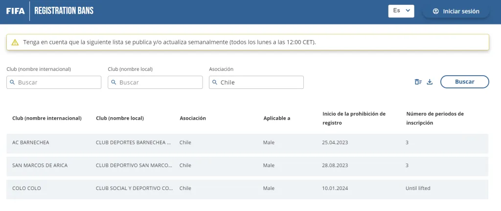 Colo Colo aparece entre los clubes sancionados en la nueva plataforma de la FIFA.