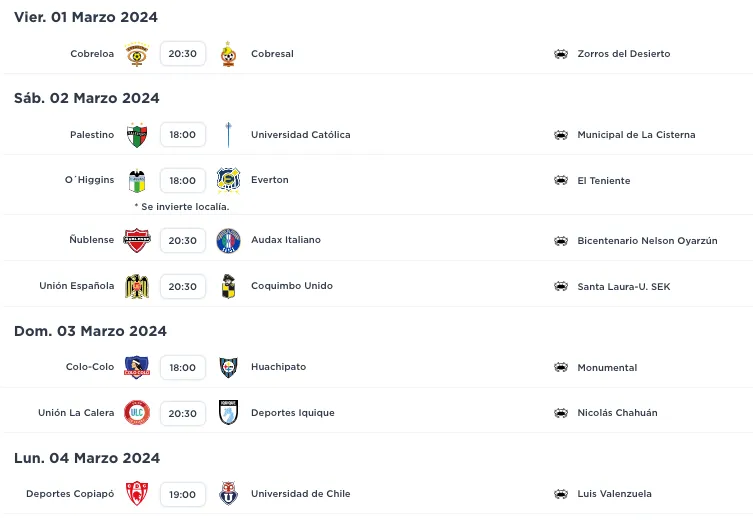 Así se juega la tercera fecha del campeonato nacional.