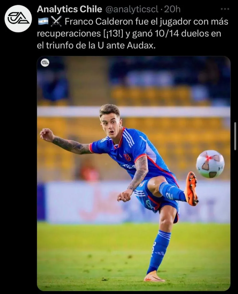 La publicación que demuestra los buenos números de Calderón (X)