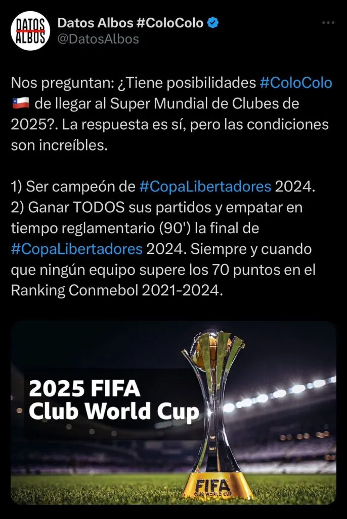 Captura del posteo de Datos Albos en X (ex Twitter).