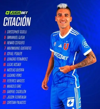 Universidad de Chile publicó curiosa lista de citados en redes sociales.