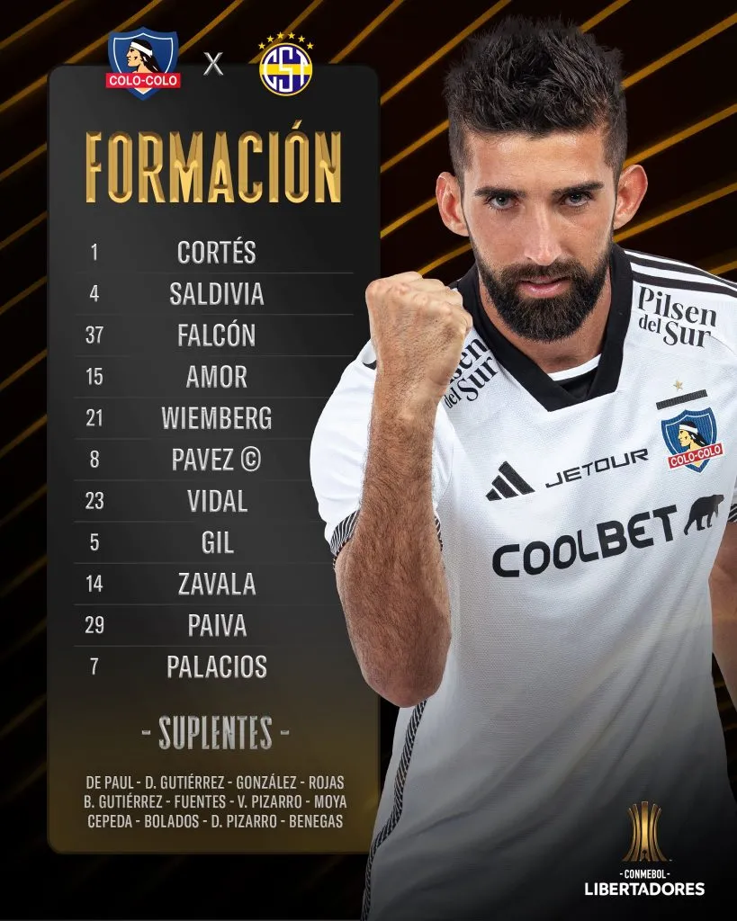 Formación de Colo Colo vs Sportivo Trinidense.