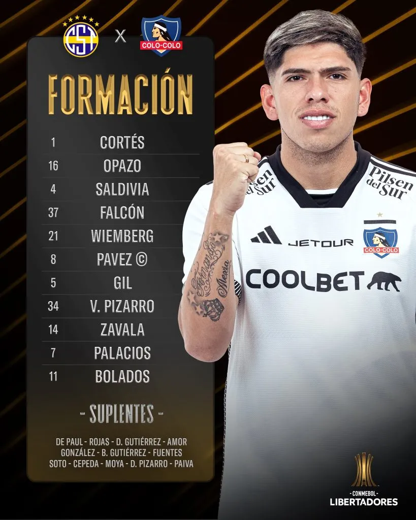 Formación de Colo Colo vs Sportivo Trinidense.