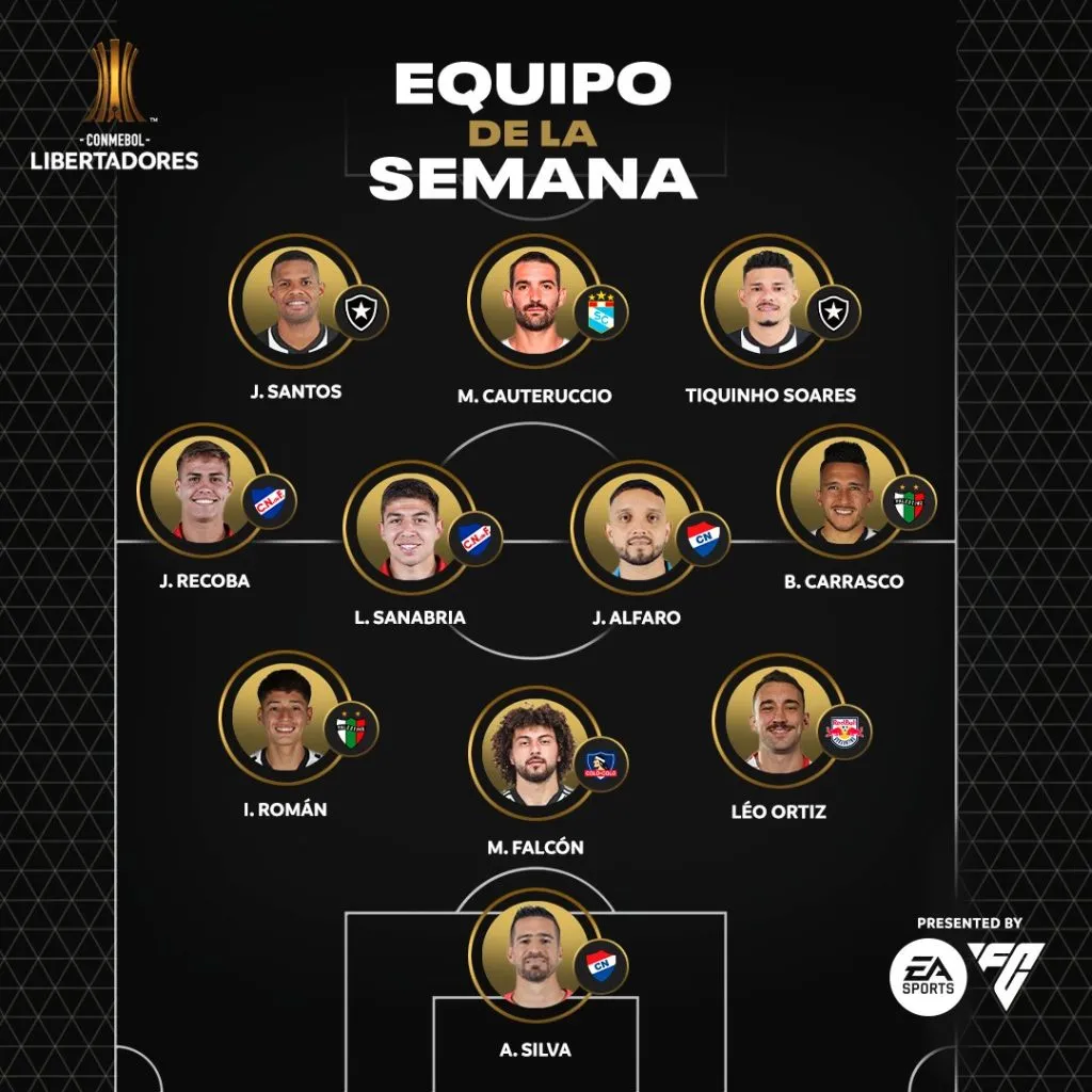 Equipo de la semana de la Fase 2 de Copa Libertadores. (Foto: Conmebol)