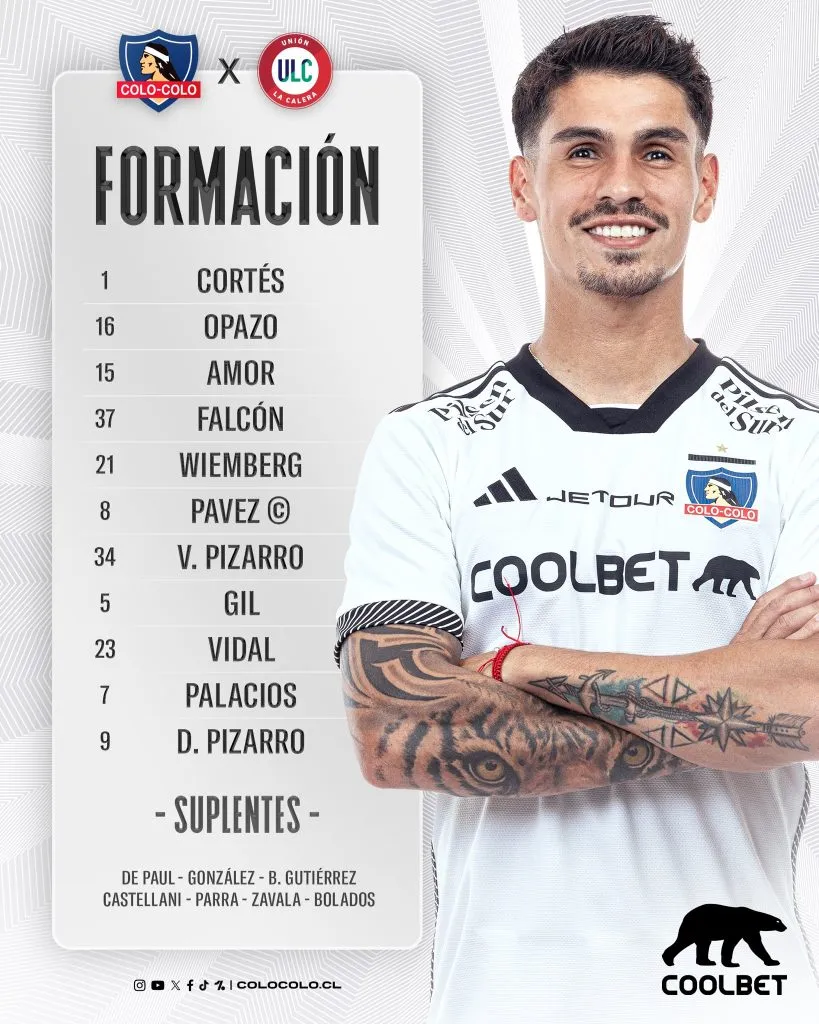 Formación de Colo Colo vs Unión La Calera.