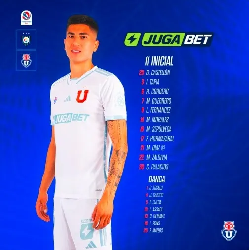 Titulares y suplentes de la U para medirse ante Huachipato (Redes de la U)