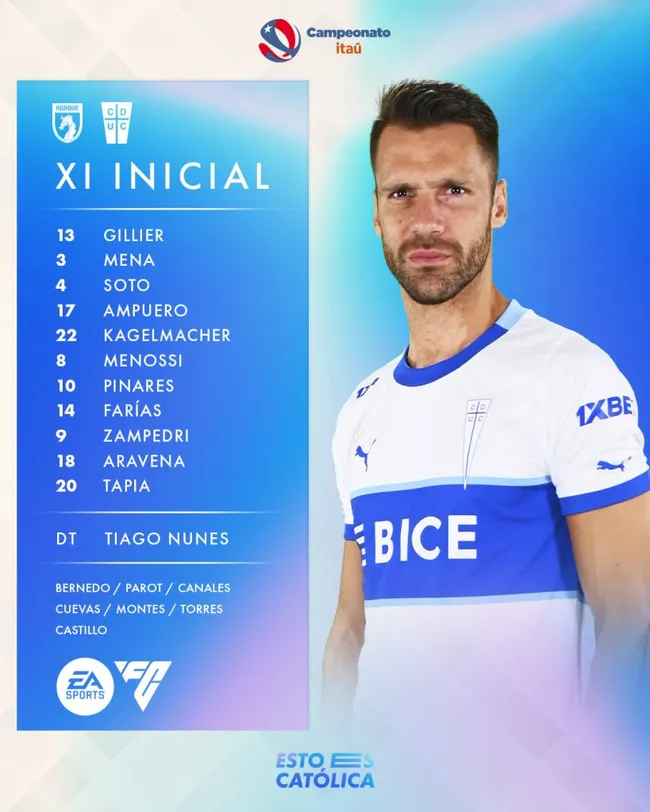 Formación de Universidad Católica versus Deportes Iquique.