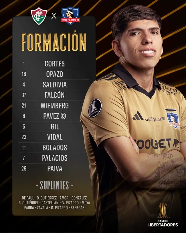 Formación de Colo Colo vs Fluminense.