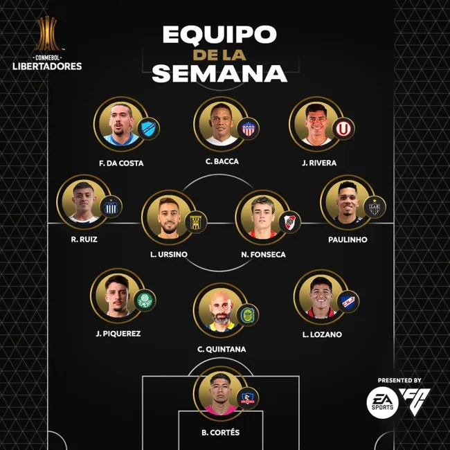 Brayan Cortés aparece en el once ideal de la semana en la Copa Libertadores. (Foto: Libertadores, X)
