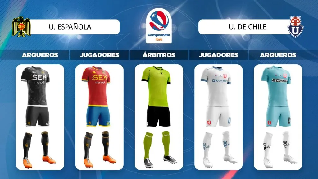 La indumentaria que utilizará Universidad de Chile en su partido ante la Unión Española. (Foto: Campeonato Chileno)