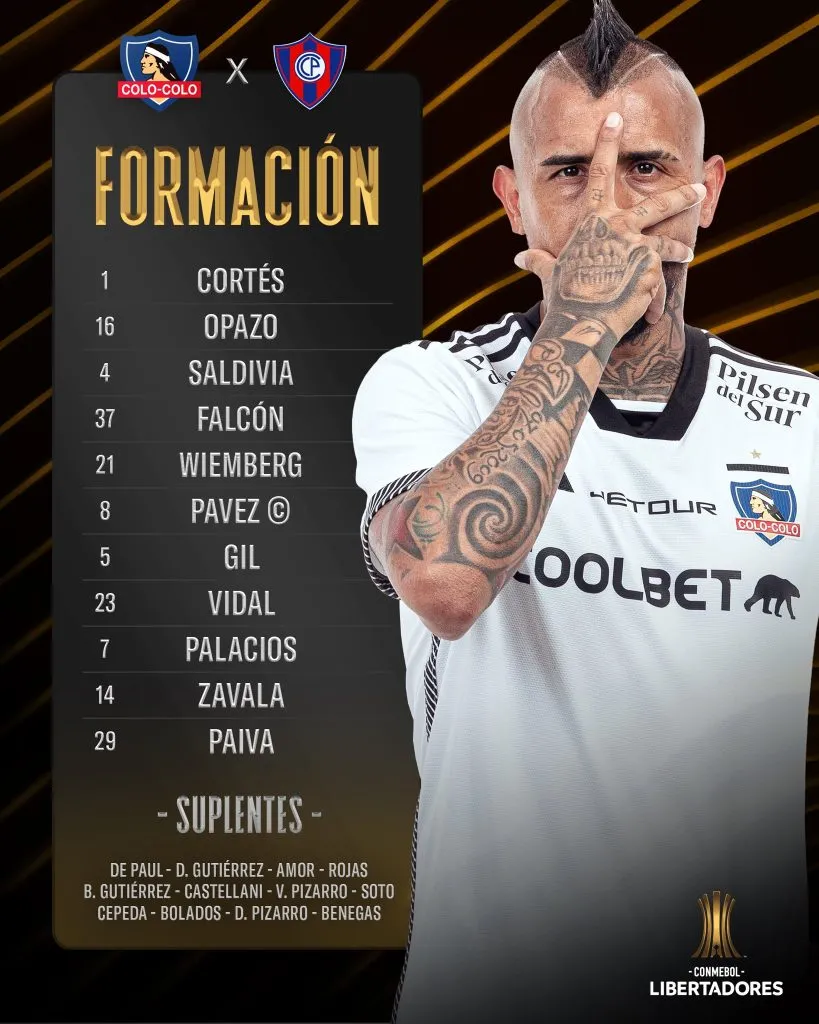 Formación de Colo Colo versus Cerro Porteño.