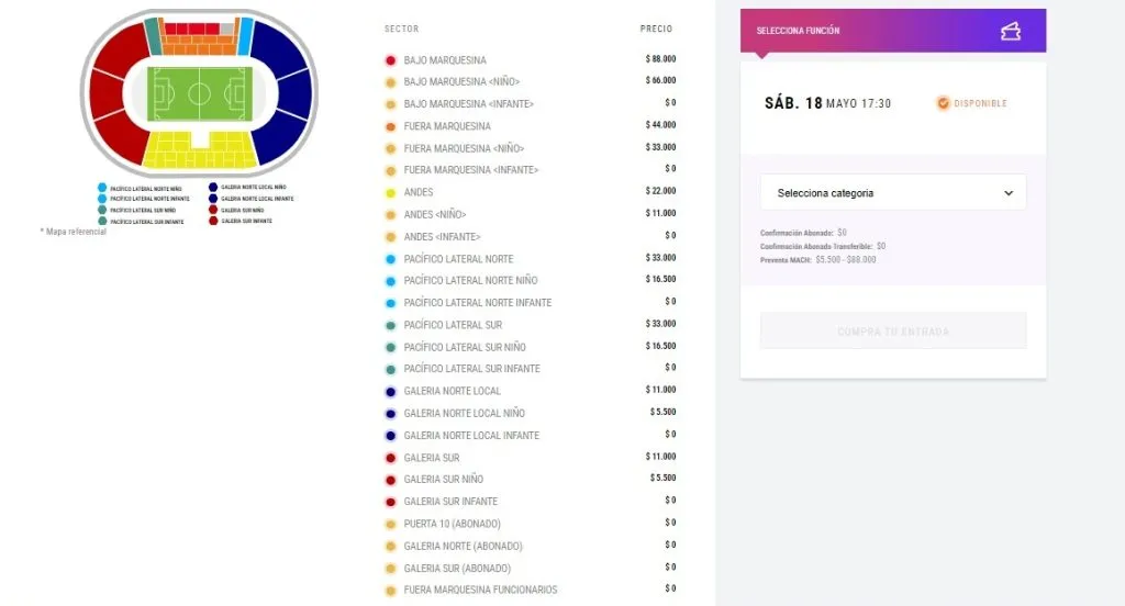 Las entradas y sus valores para el duelo de la U ante UC (Captura)