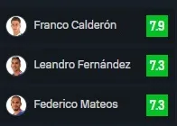 Los premiados de la U (Captura)