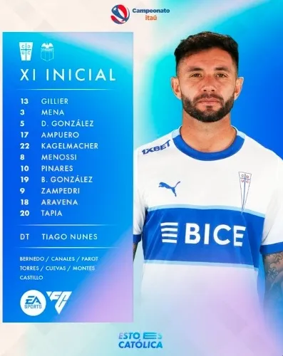 Así formará la UC (Captura X)