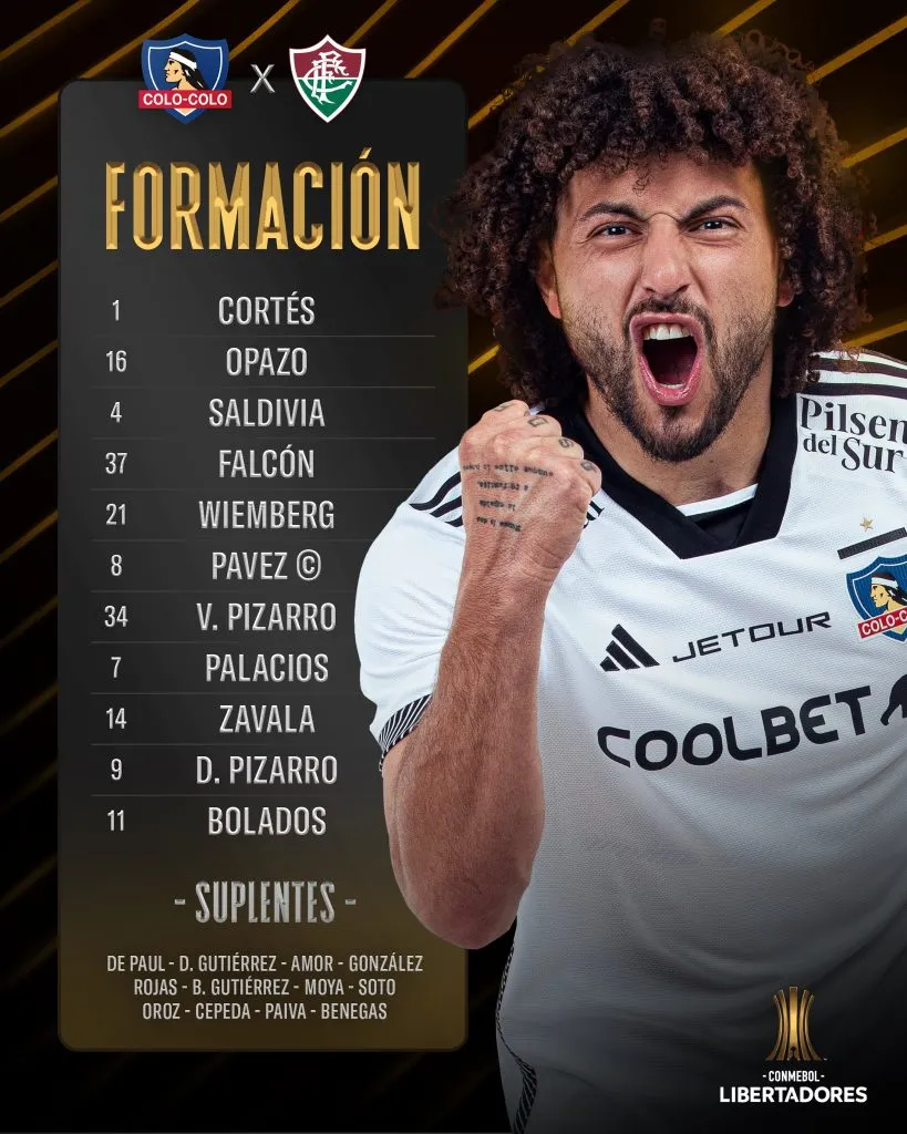 Formación de Colo Colo versus Fluminense.