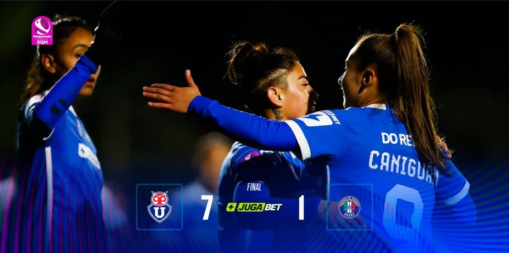 Universidad de Chile femenino apabulló al Audax Italiano. (Foto: @udechilefem)