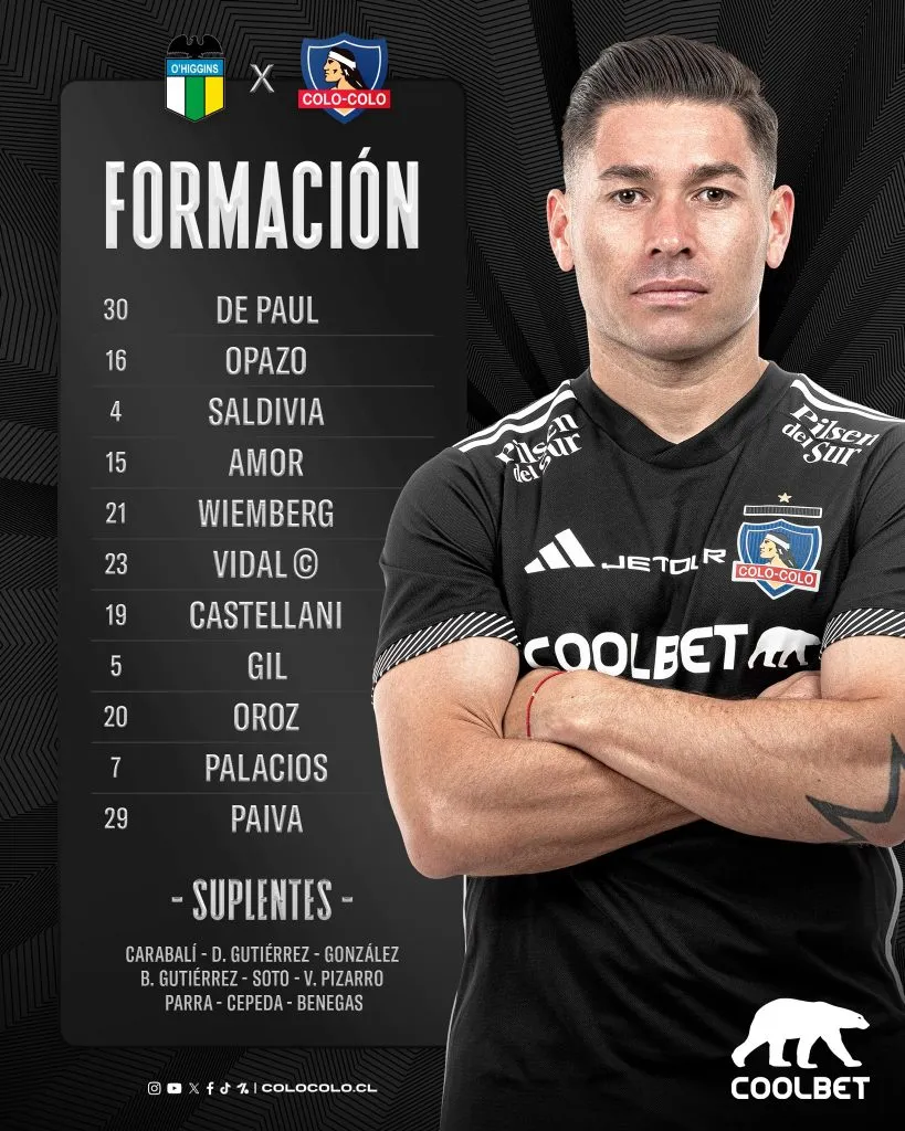 Formación de Colo Colo vs O’Higgins.