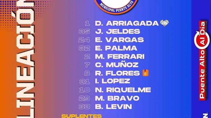 La formación de Municipal Puente Alto. (Foto: Municipal Puente Alto)
