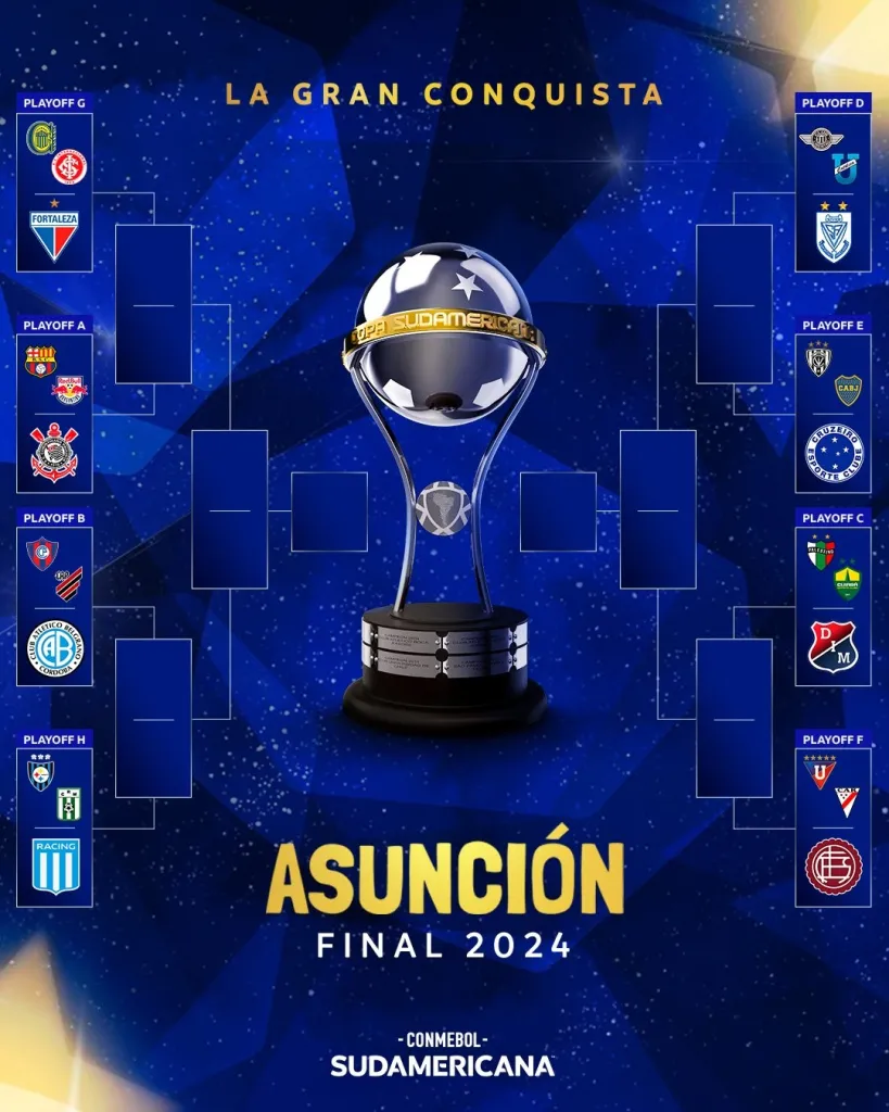 Así quedan el camino en la Copa Sudamericana 2024. (Foto: Sudamericana)