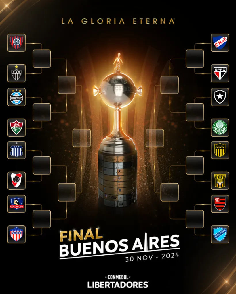 Se completa el cuadro de los octavos de final de la Copa Libertadores. (Foto: Libertadores)