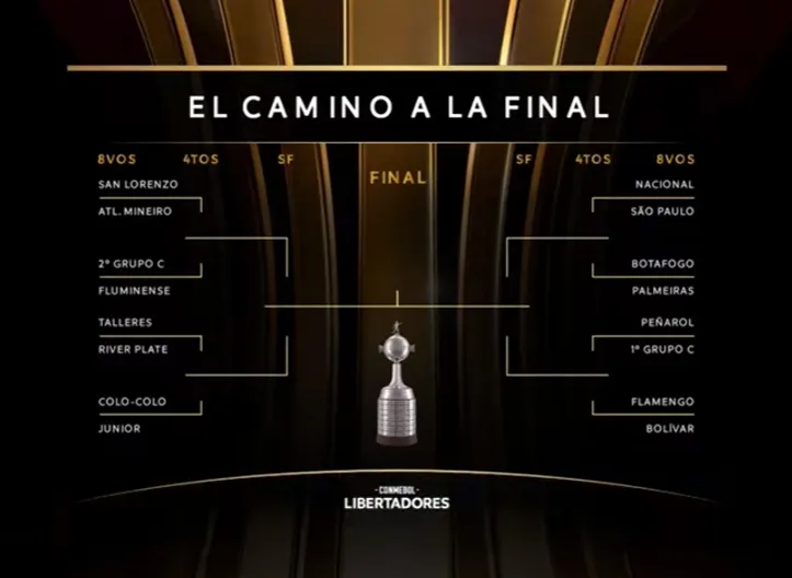Así quedaron las llaves de octavos de final de la Copa Libertadores 2024.