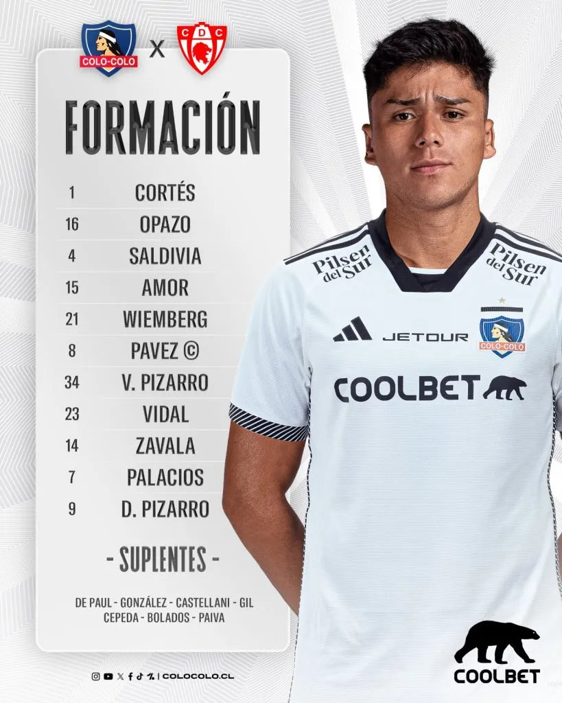 La formación de Colo Colo vs Deportes Copiapó.