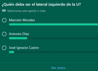 La votación de hincha (Captura)
