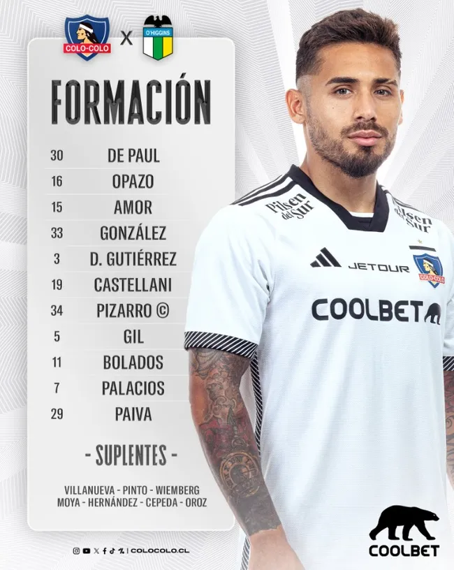 Formación de Colo Colo vs O’Higgins.